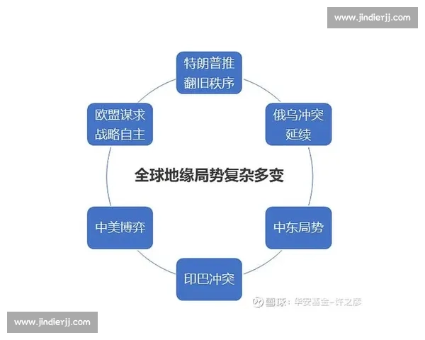 土耳其与以色列博弈升级中东格局再现复杂变数国际关系走向引关注