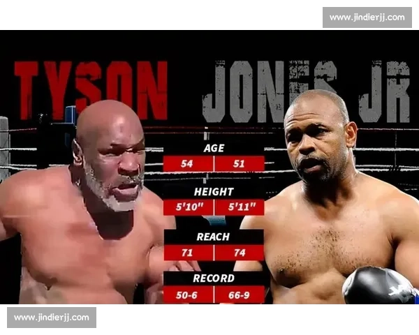 梅瑟威对决康纳世纪之战视频全解析拳台巅峰时刻回顾实战技法剖析